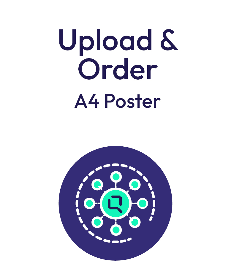 Show details for Upload & Order A4 Poster